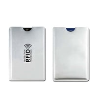RFID Blocking Card Sleeve