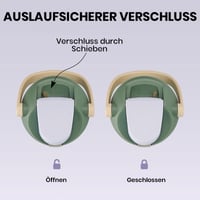 Neue tragbare Thermosflasche