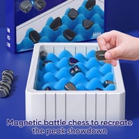 Magnetism Versus Chess