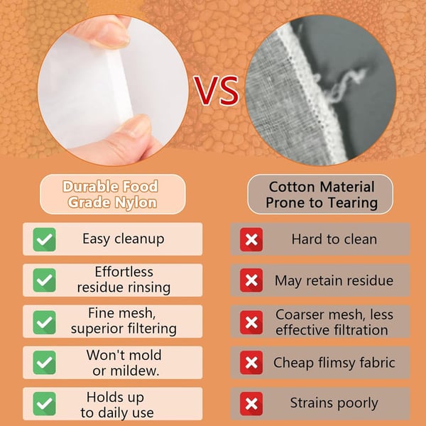 Reusable Nylon Soy Milk Filter Bag (10 pcs)