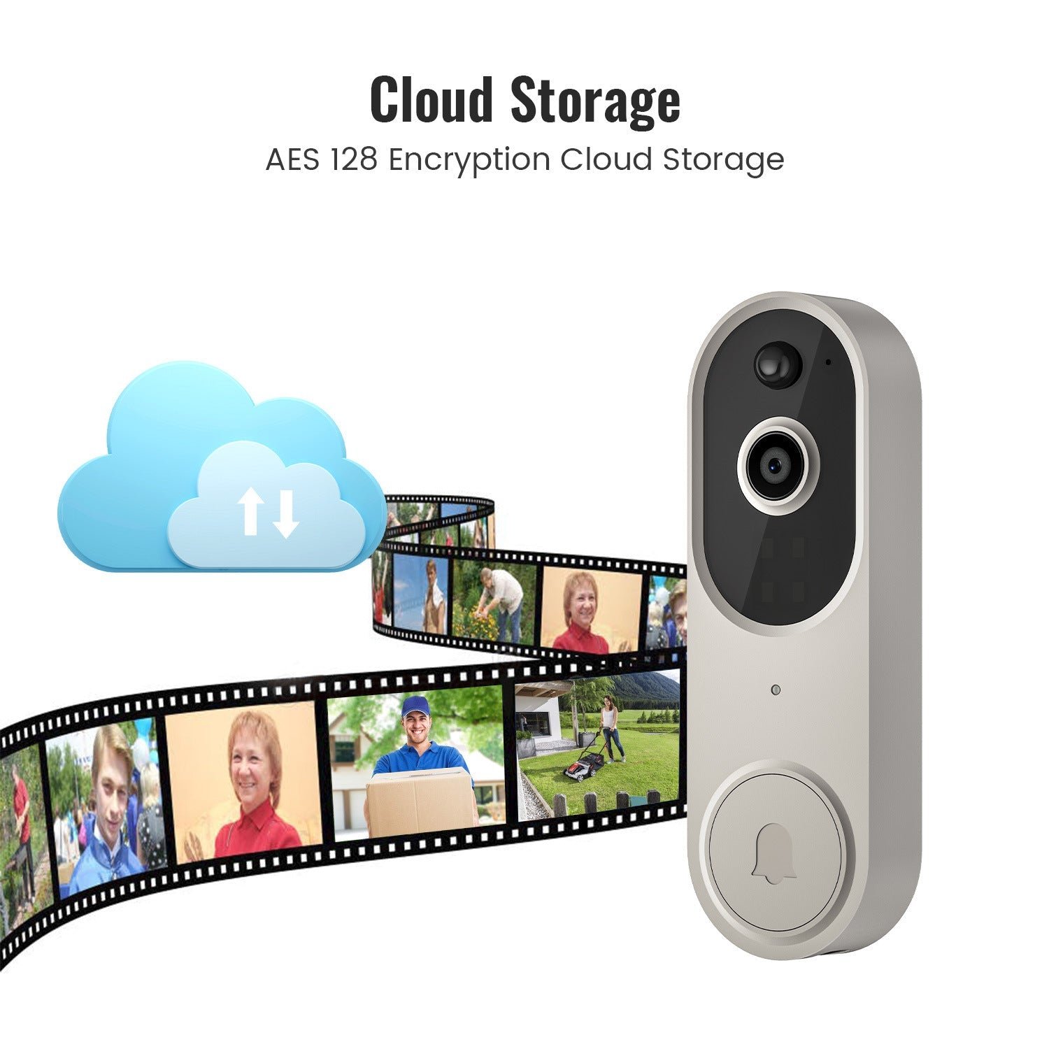 Saker 1080P Wireless Doorbell Video Camera