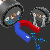 Mückenabwehr Campinglampe