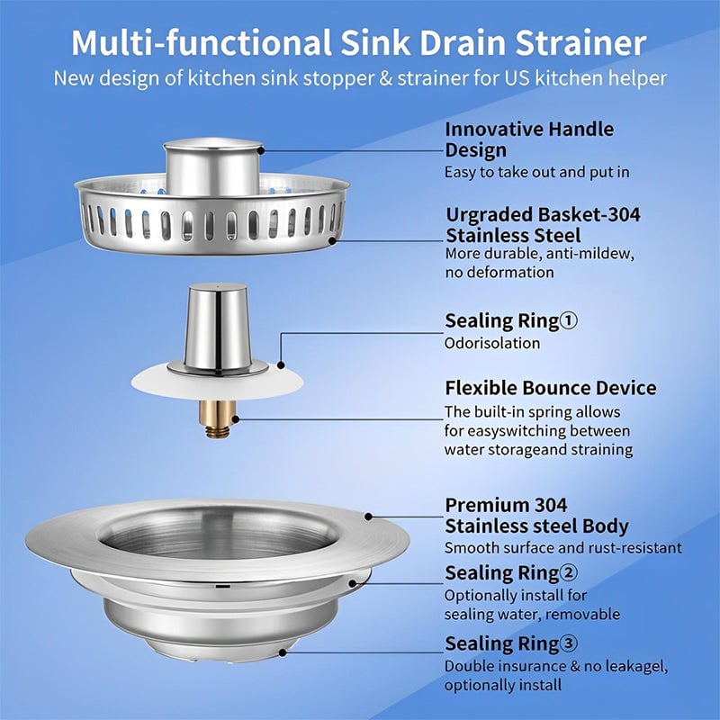 Upgraded 3-in-1 Kitchen Sink Drain Strainer