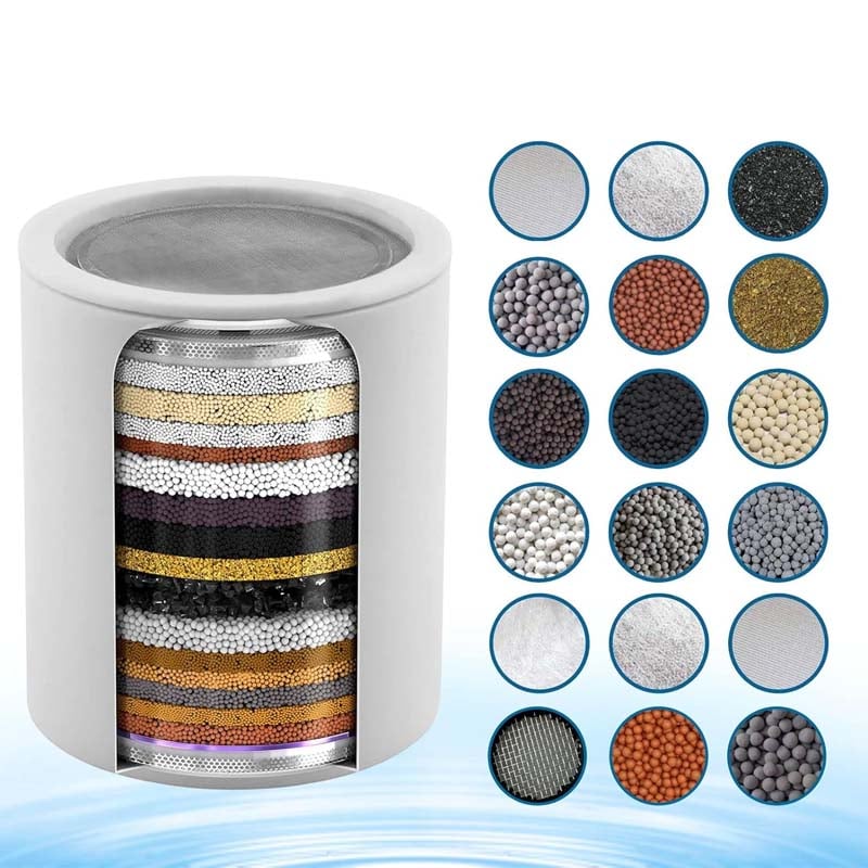 Shower filter set