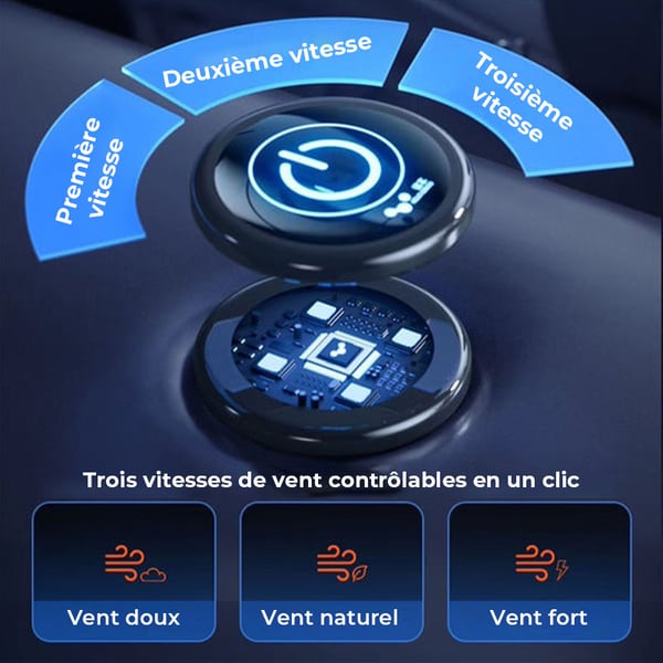 Mini ventilateur de voiture USB double tête amélioré