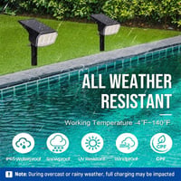 Sakerplus® Outdoor Solar Landscape Spotlights