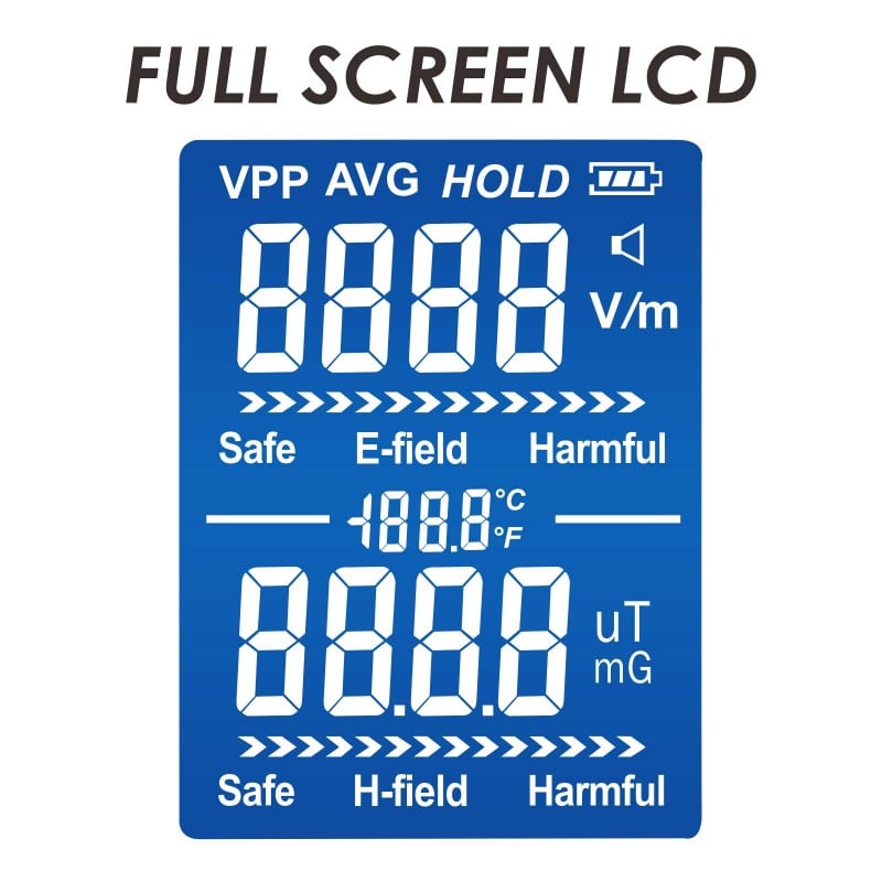 Sakerplus® Electromagnetic Field Detector With LCD Display