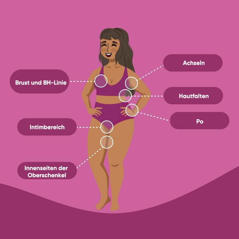 Antitranspirant Körperpuder