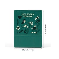 Entry-Level Dialogue Card Game​