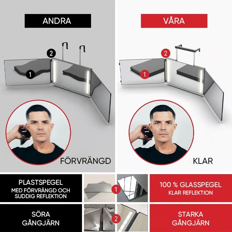 Expanderbar Trippelvikbar Hängande Spegel