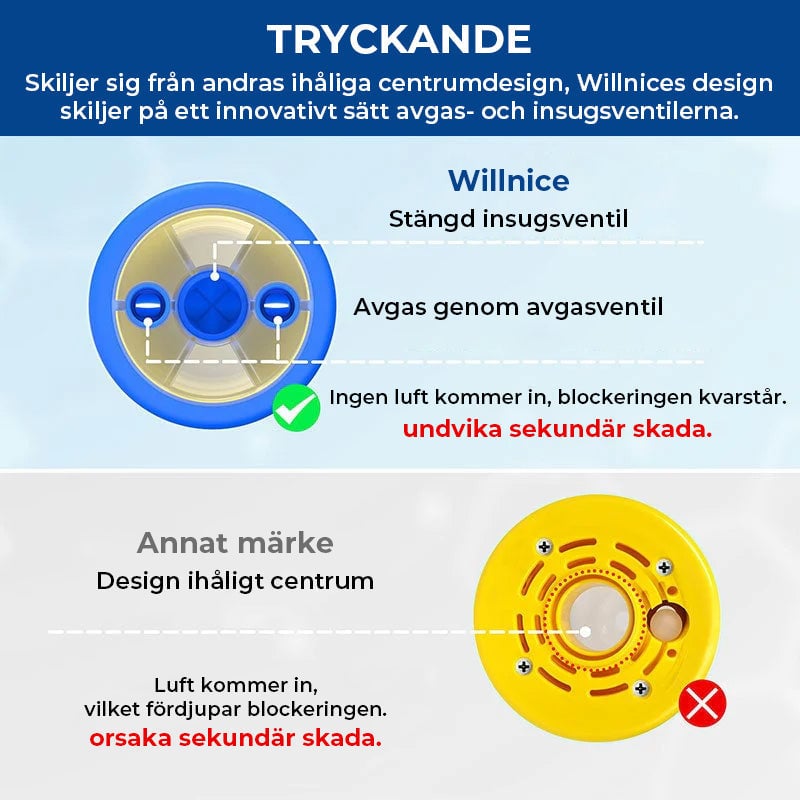 Vital kapacitet tränare + anti-kvävningsanordning