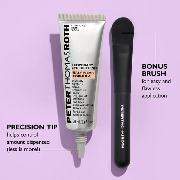 Temporary Eye Tightener