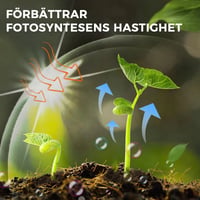 Tillskott för ökad växttillväxt