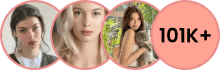 Avatars of customers