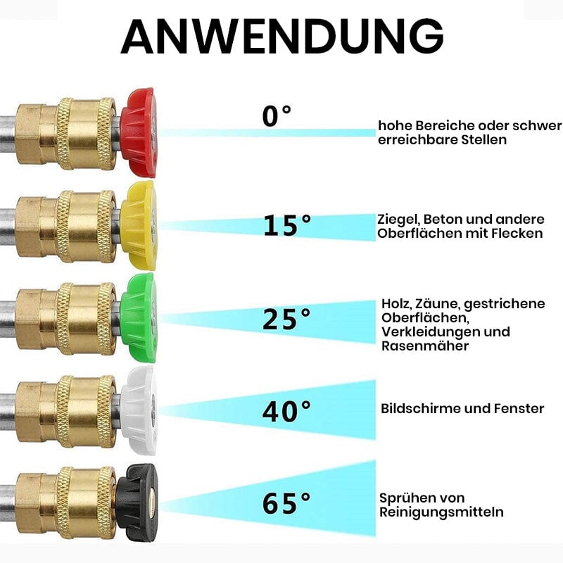 Hochdruckreiniger Verlängerungsstange mit Sprühdüse