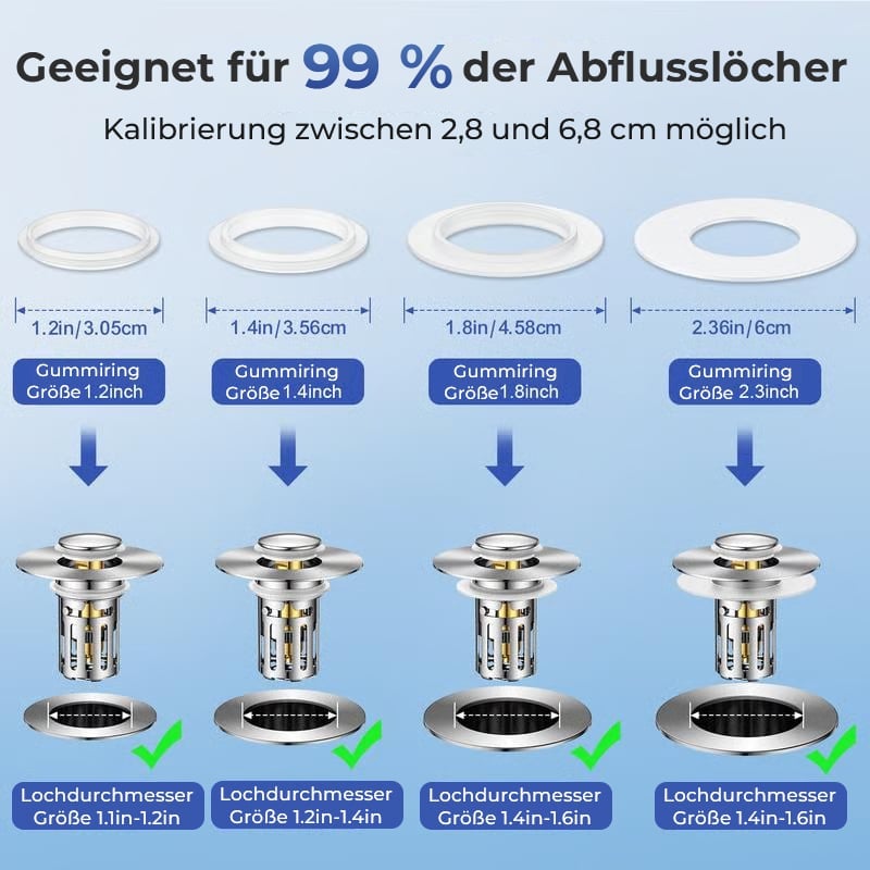 2-in-1-Badezimmer-Popup-Abfluss