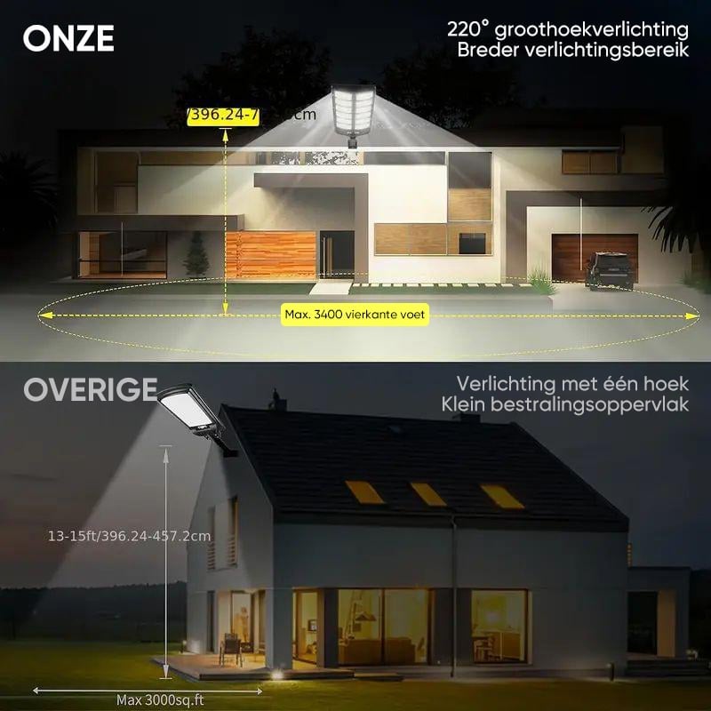 Zonne-straatverlichting