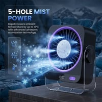 New Semiconductor Cooling Desktop Fan