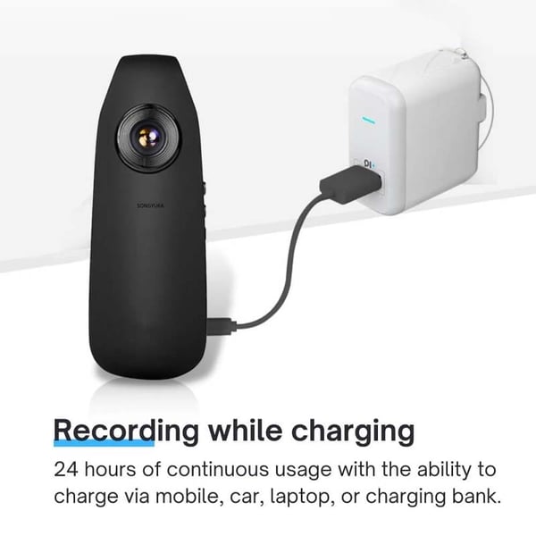 Saker Mini Camera 1080P Video