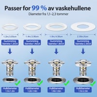 2-i-1 popup-avløp til badet