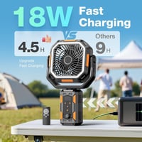 Kexon™ Camping Fan with Light & Power Bank