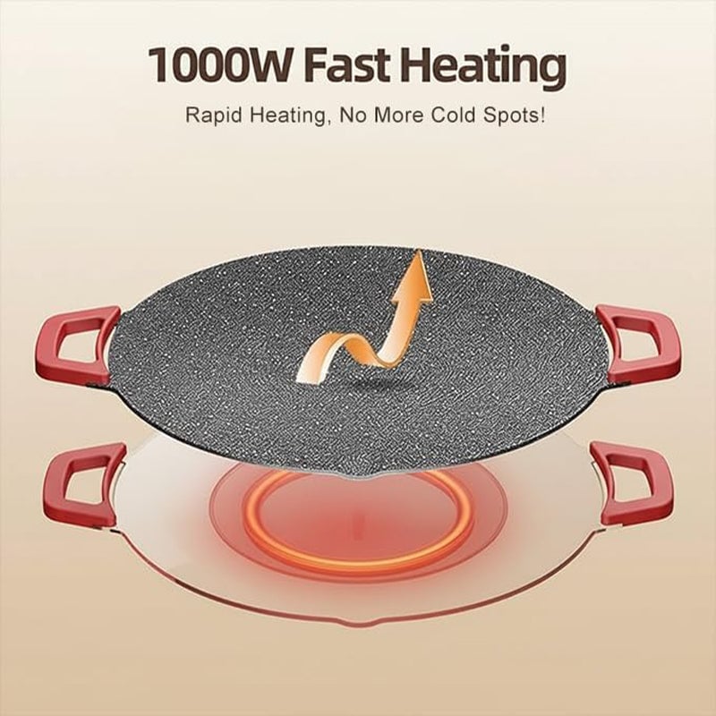 Non-Stick Electric BBQ Grill with Temperature Control