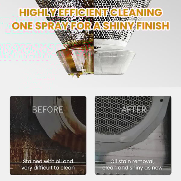 Foaming Oil Stain Remover