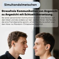 Kopfhörer mit Farbbildschirm und Geräuschunterdrückung