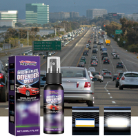 Car Coating Spray