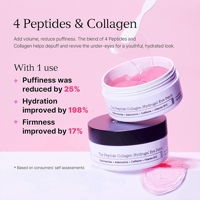 The Peptide Collagen Hydrogel Eye Patch (60 patches)