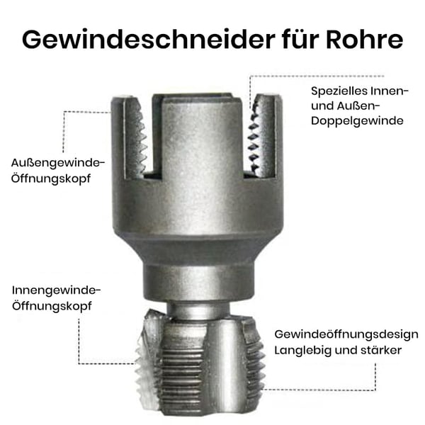 Saker Gewindeschneider für Rohre