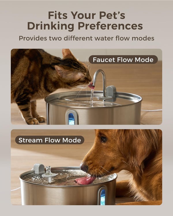 Sakerplus Automatic Dog Water Fountain