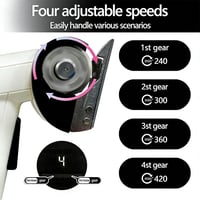 Sakerplus® Cordless Electric Cutter With Display