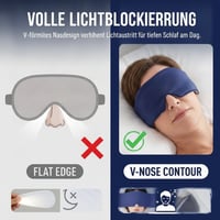 Gravity-Mikrodruck-Tiefenschlafmaske