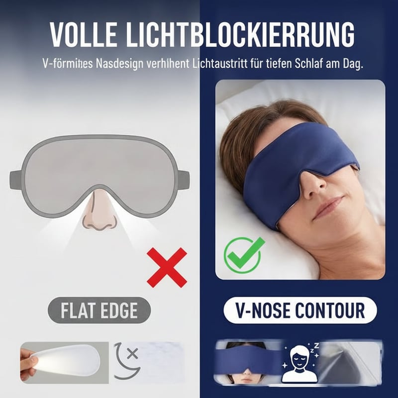 Gravity-Mikrodruck-Tiefenschlafmaske