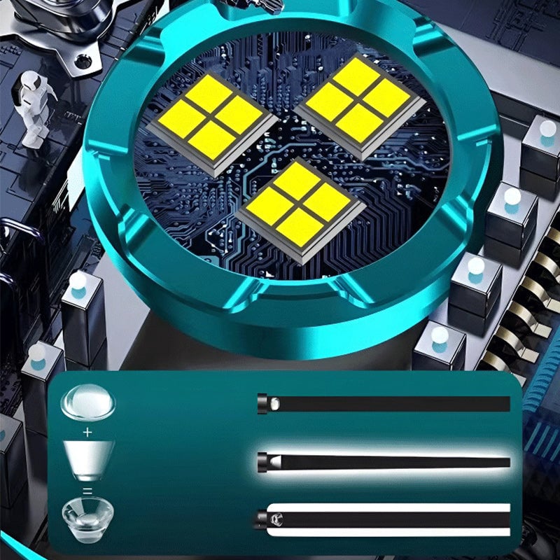 Kolmesilmäinen hirviöminivalaisin