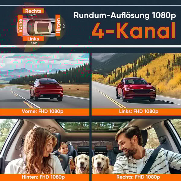 Vierfach-Aufzeichnungsgerät zur Überwachung des Fahrverhaltens