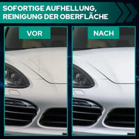 Multifunktional-Beschichtung Erneuerungsmittel Spray