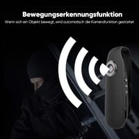 Mini-Kamera-Videorecorder