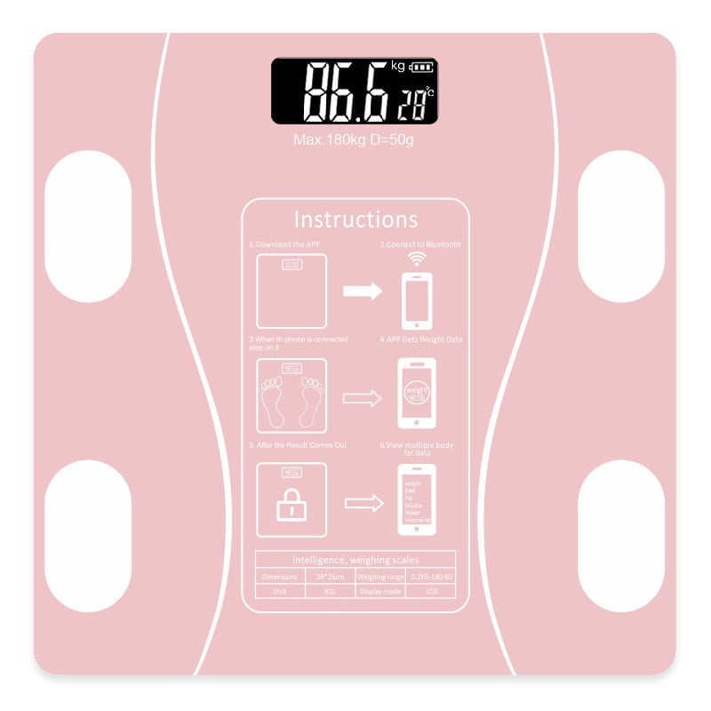 Intelligent Body Fat Scale
