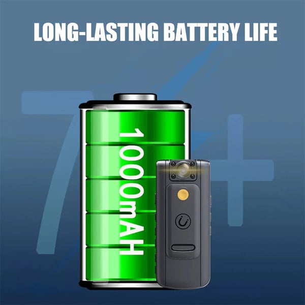 Sakerplus HD Portable Camera