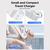 Sakerplus Compact Travel Power Strip