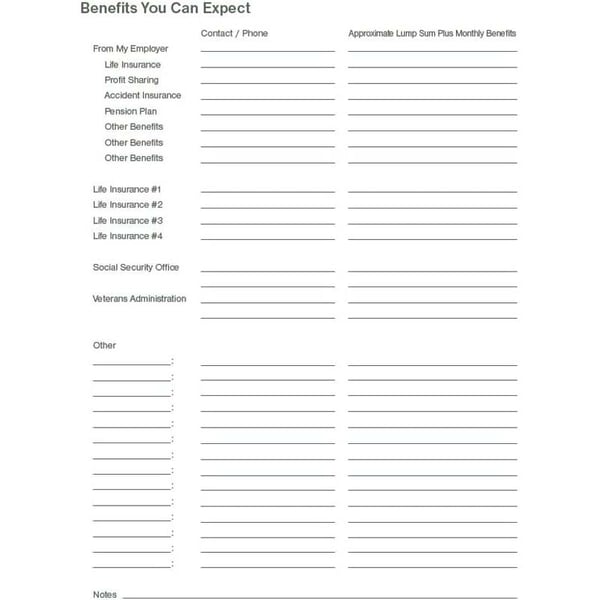 At få styr på tingene for at hjælpe mine kære, når jeg er væk