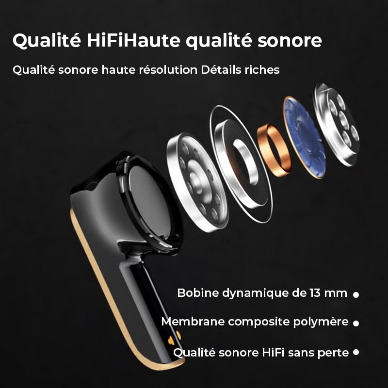 Casque sans fil semi-intra-auriculaire