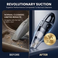 Kexon™  Cordless Handheld Wet and Dry Vacuum Cleaner