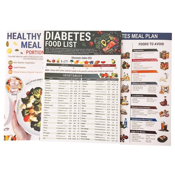 Diabetes Food List – Low GI Guide