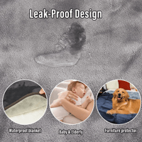 Pet waterproof blanket