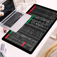 Sklisikker tastaturplate