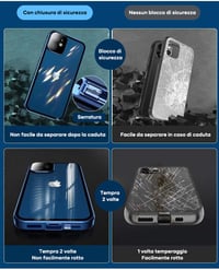Custodia magnetica per iPhone Vetro temperato a doppio lato