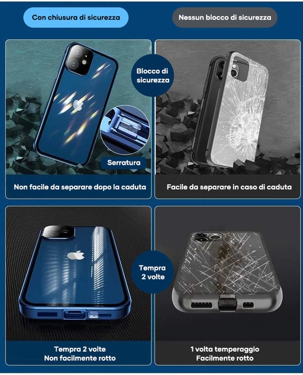 Custodia magnetica per iPhone Vetro temperato a doppio lato